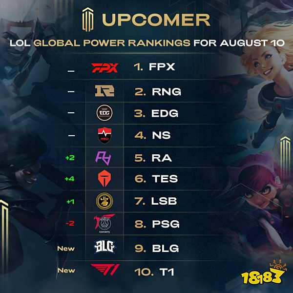 登的加盟极 登的加盟极