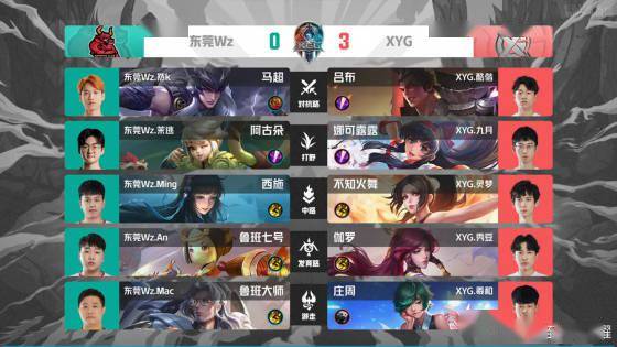 巴塞罗那足 巴塞罗那足