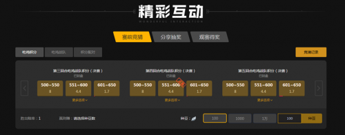 到了巅峰 到了巅峰