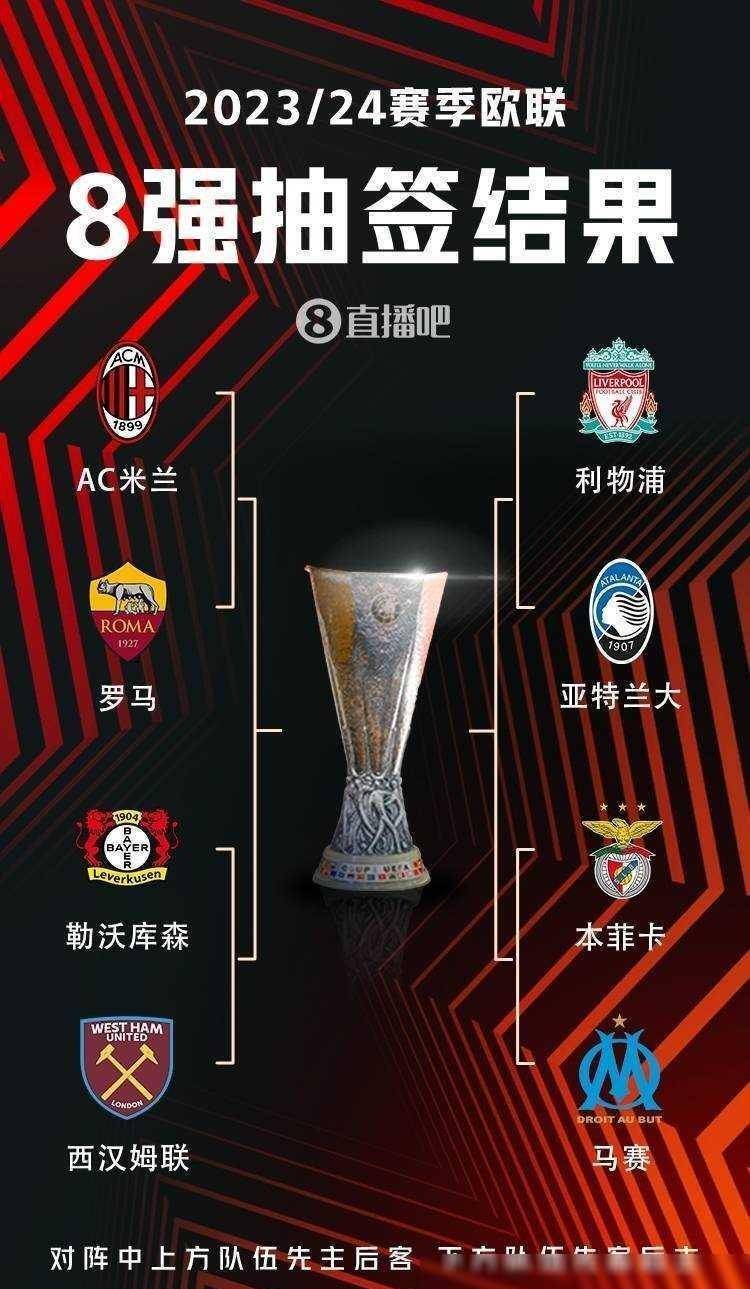 队在欧冠赛 队在欧冠赛