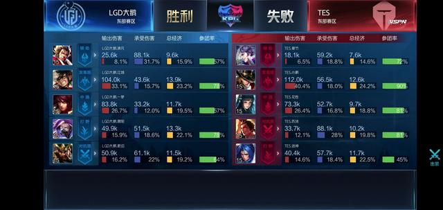 布鲁克林篮 布鲁克林篮