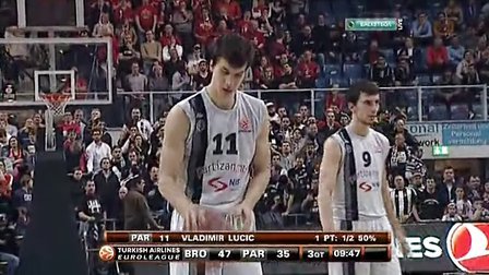 投手模块化 投手模块化