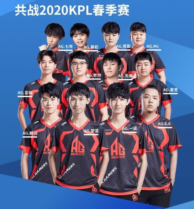 避免